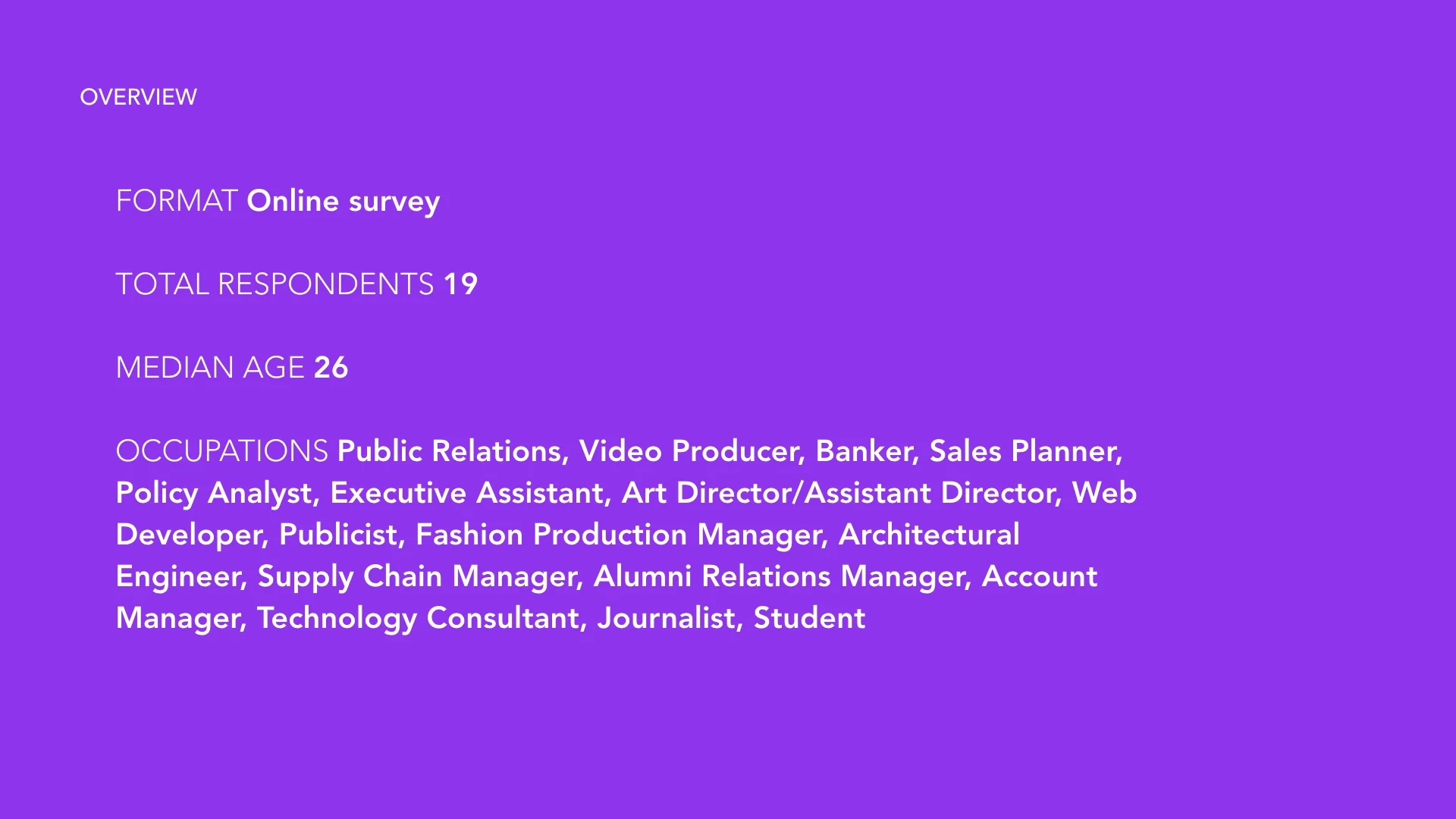 Survey overview: an online survey format, 19 respondents, median age 26, across a range of occupations