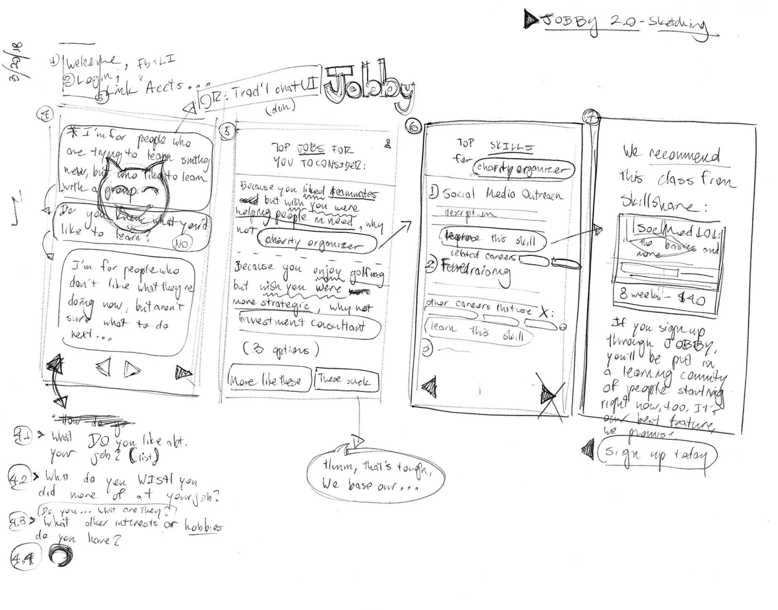 Early wireframe sketches for Jobby (Classmates' working title), covering onboarding and job/skill recommendations