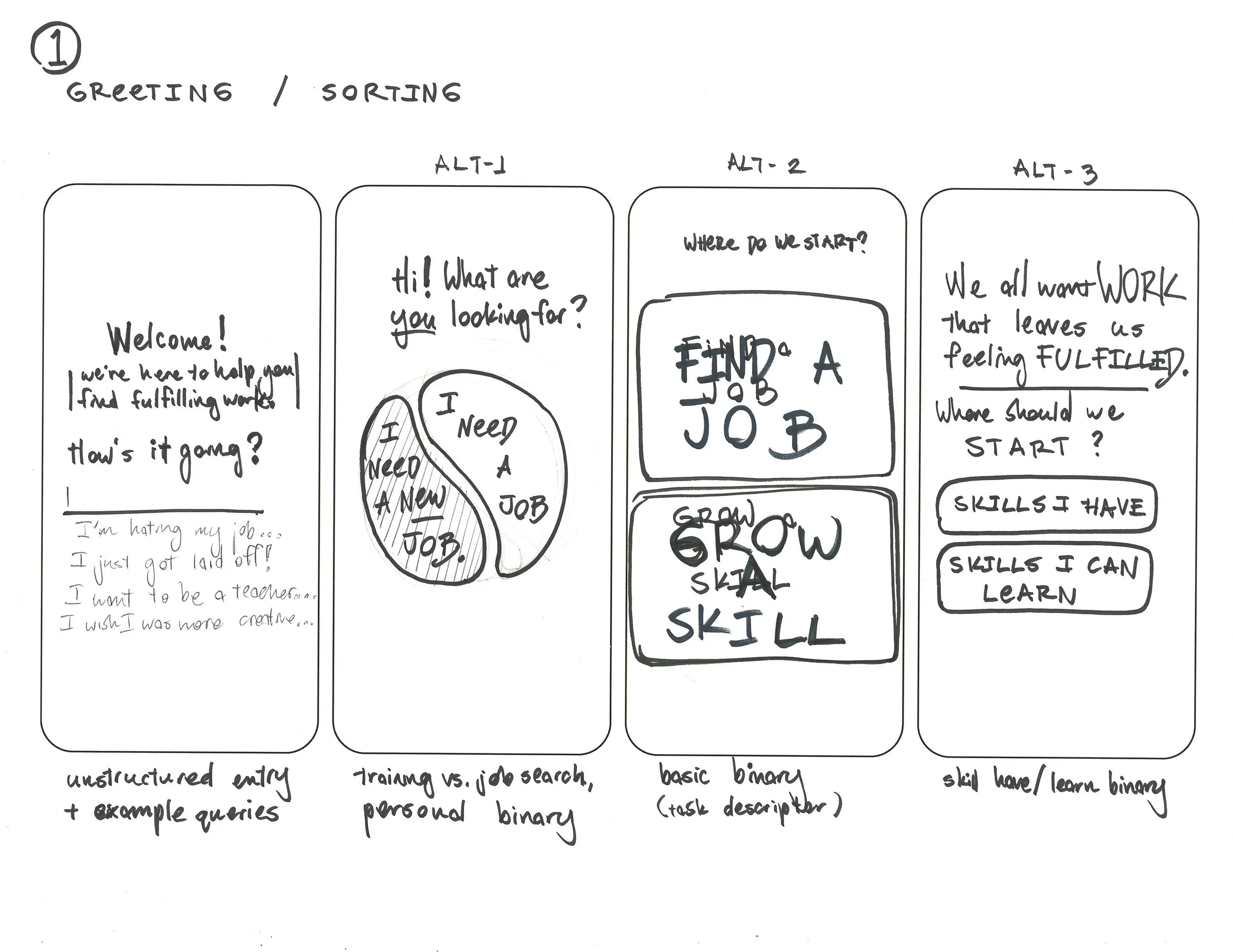 Wireframe alternatives for the app's greeting and sorting screen