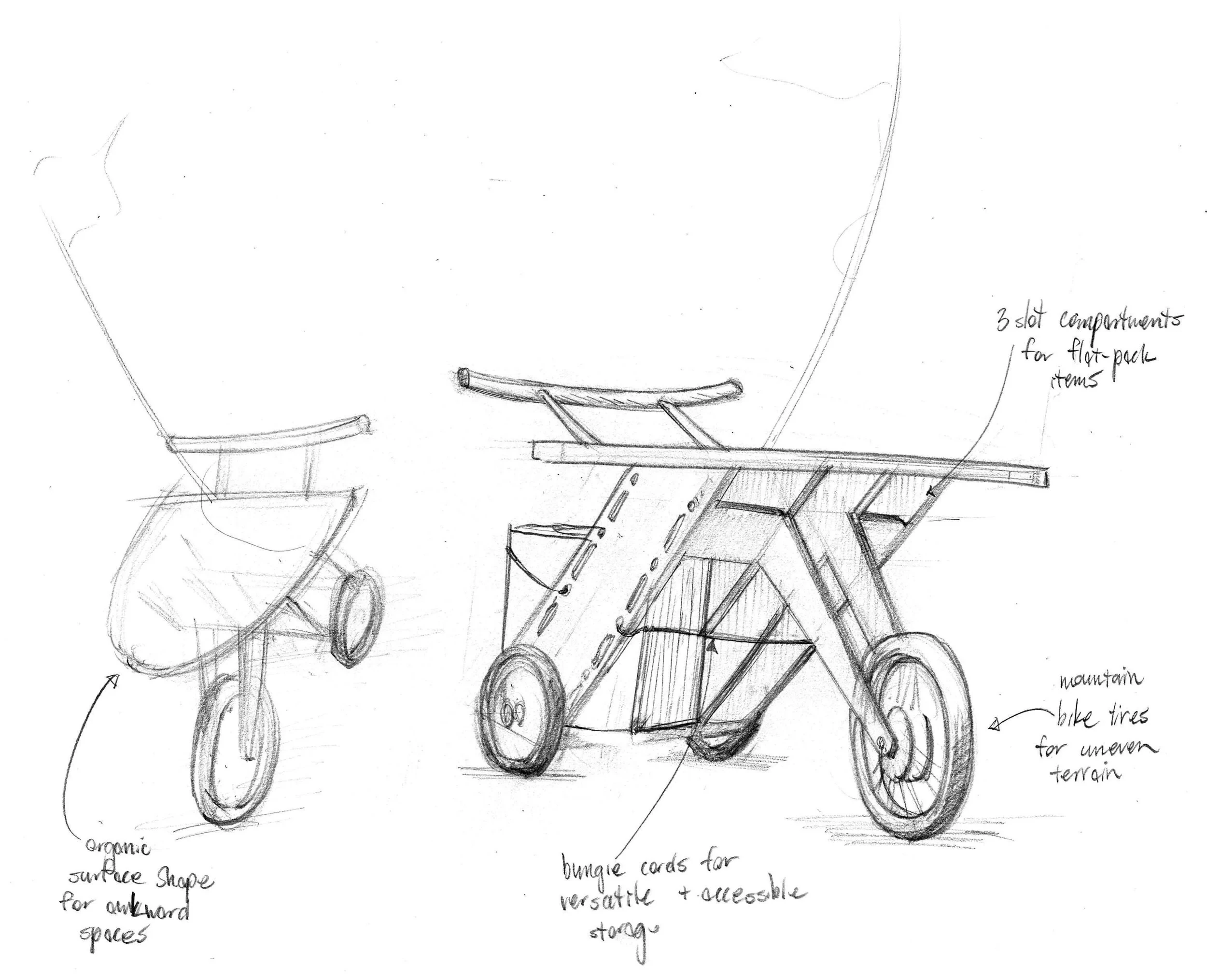 A sketch exploring MOVE's mobile customization station