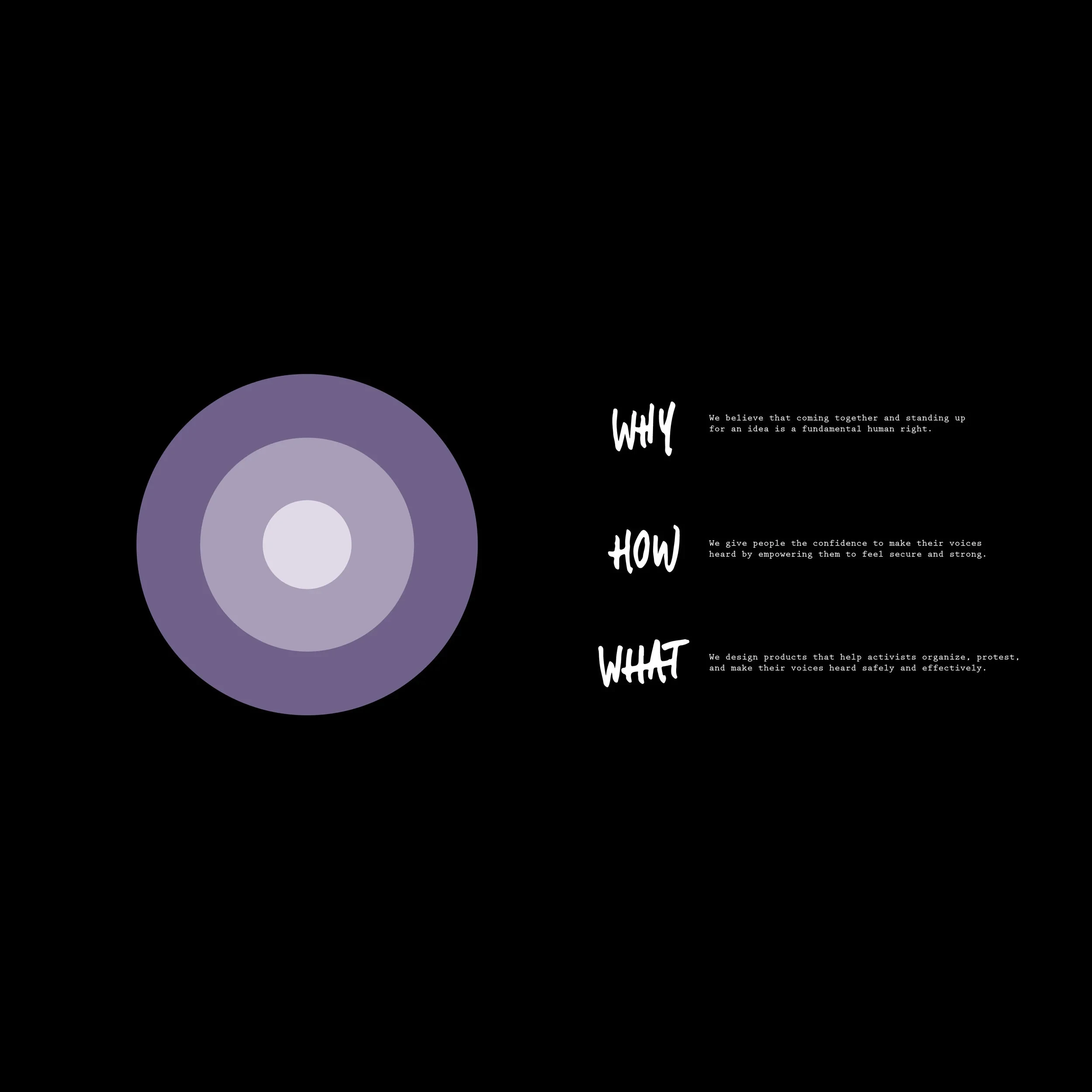 A slide from an early brand presentation deck, under the working name "Lawless"