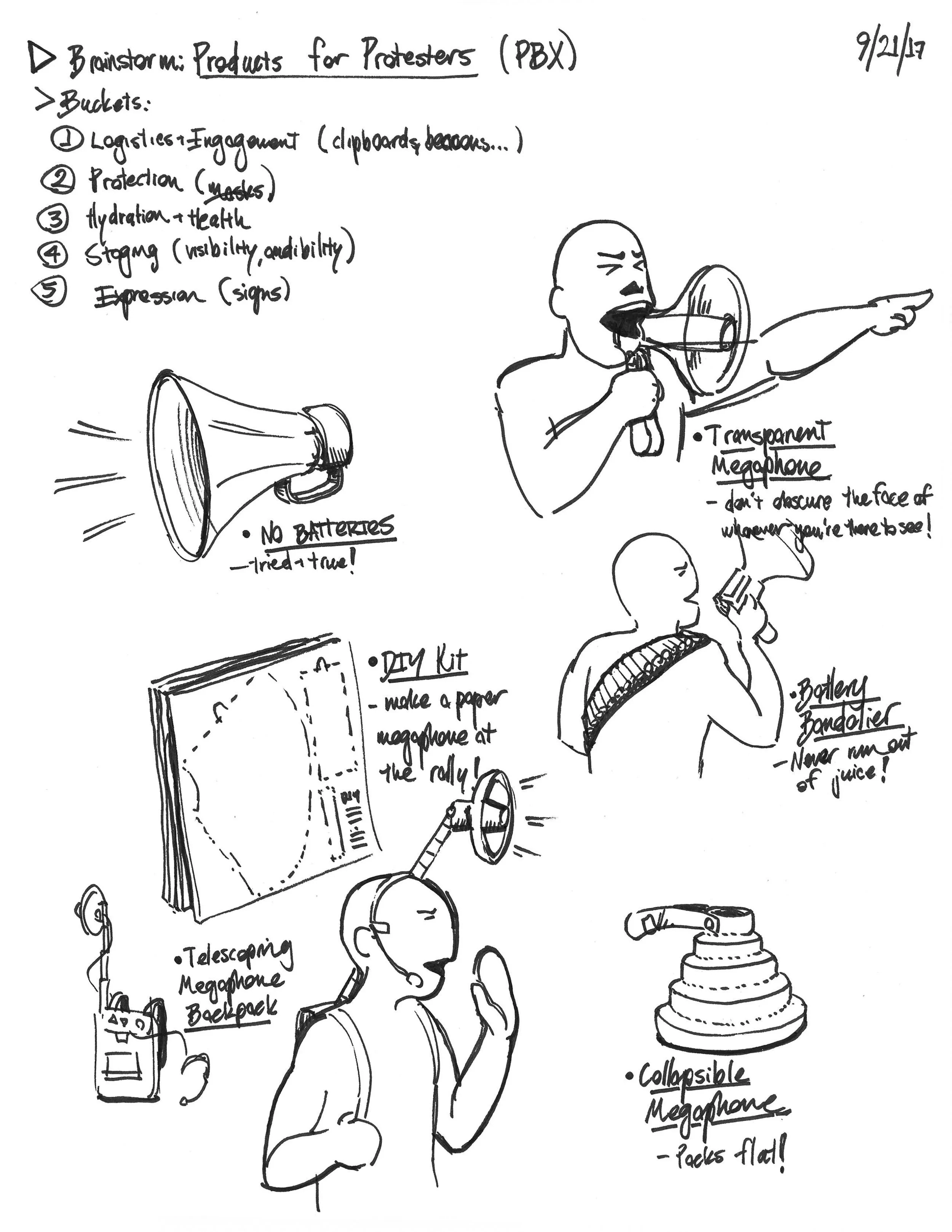 A page from the team's brainstorming sketchbook, exploring products for protesters