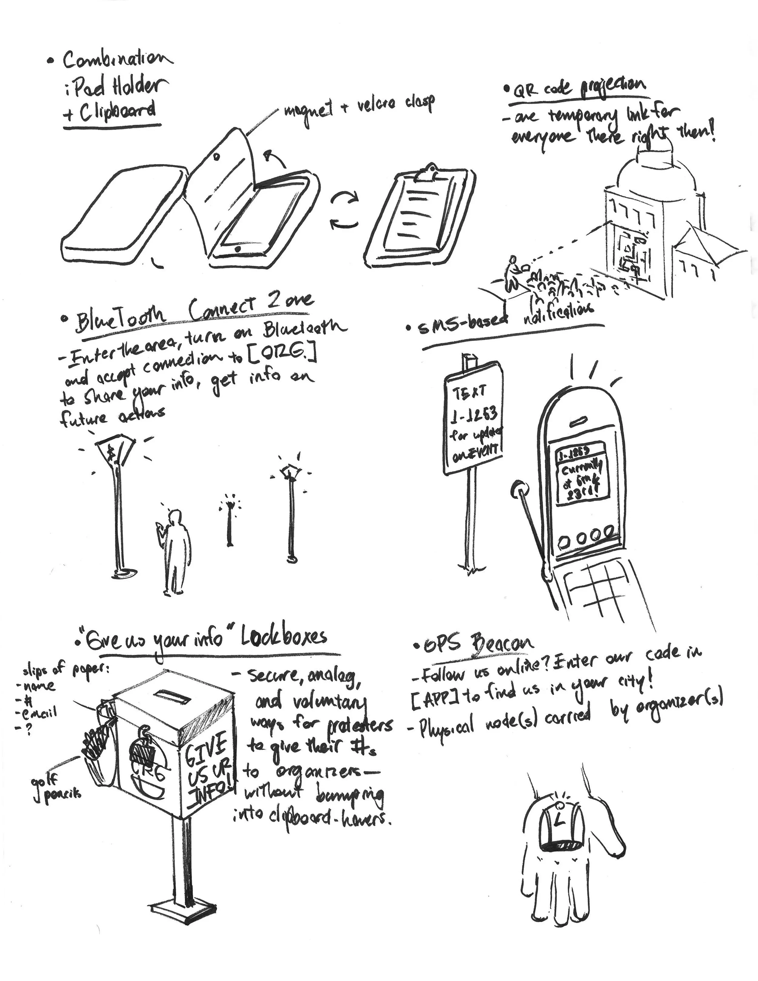 A page from the team's brainstorming sketchbook, exploring products for protesters