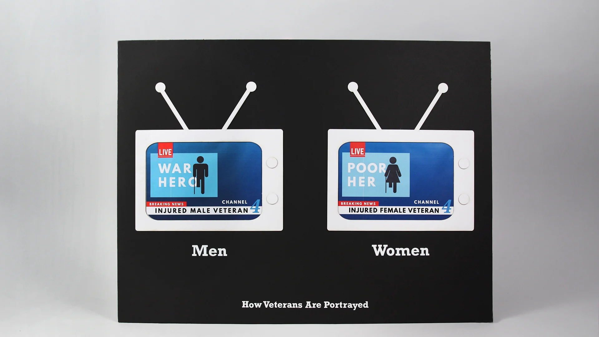 A tangible insight artifact representing how women veterans are perceived.