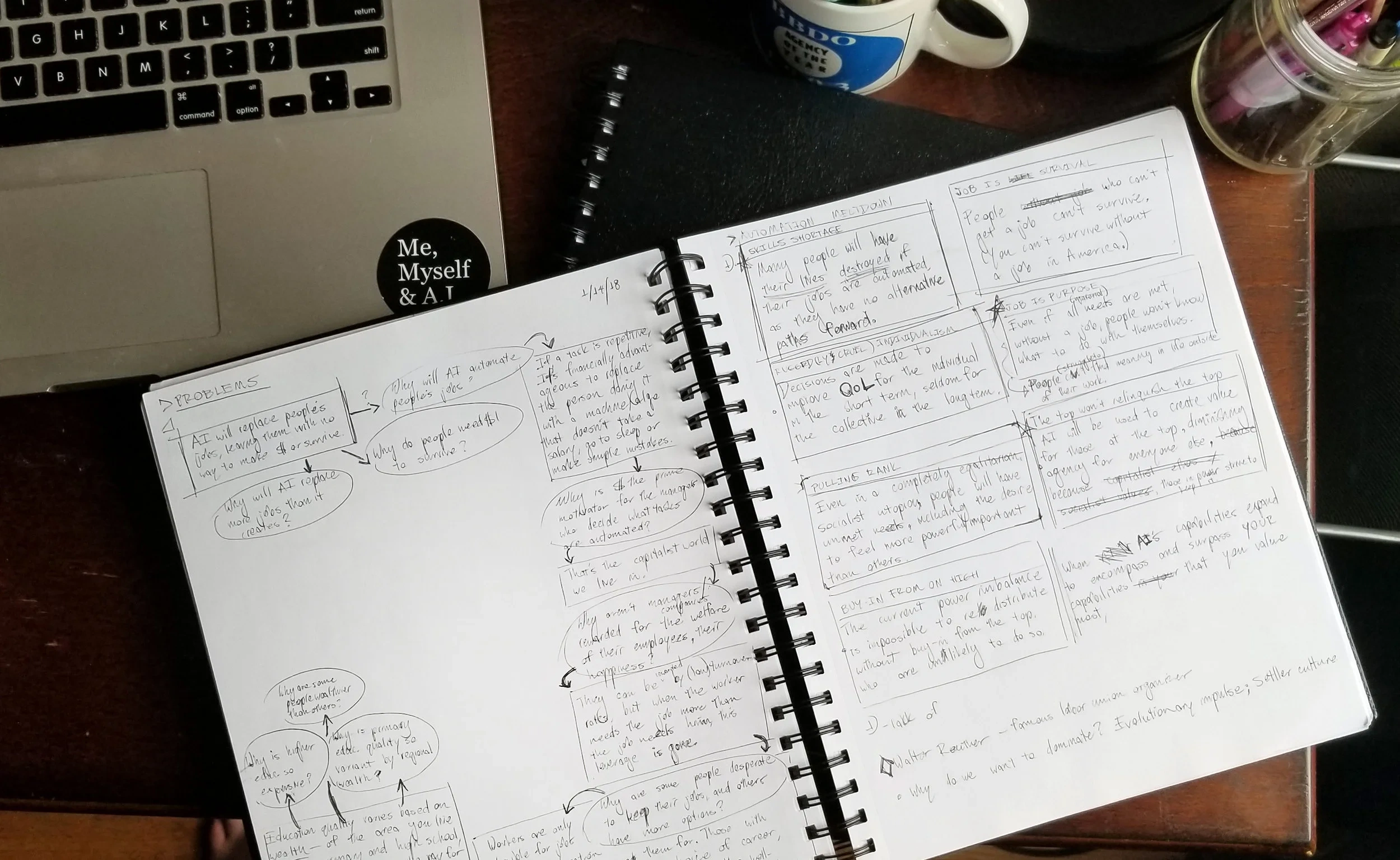 A notebook page asking the “Five Whys” about people's need to find meaning outside of work