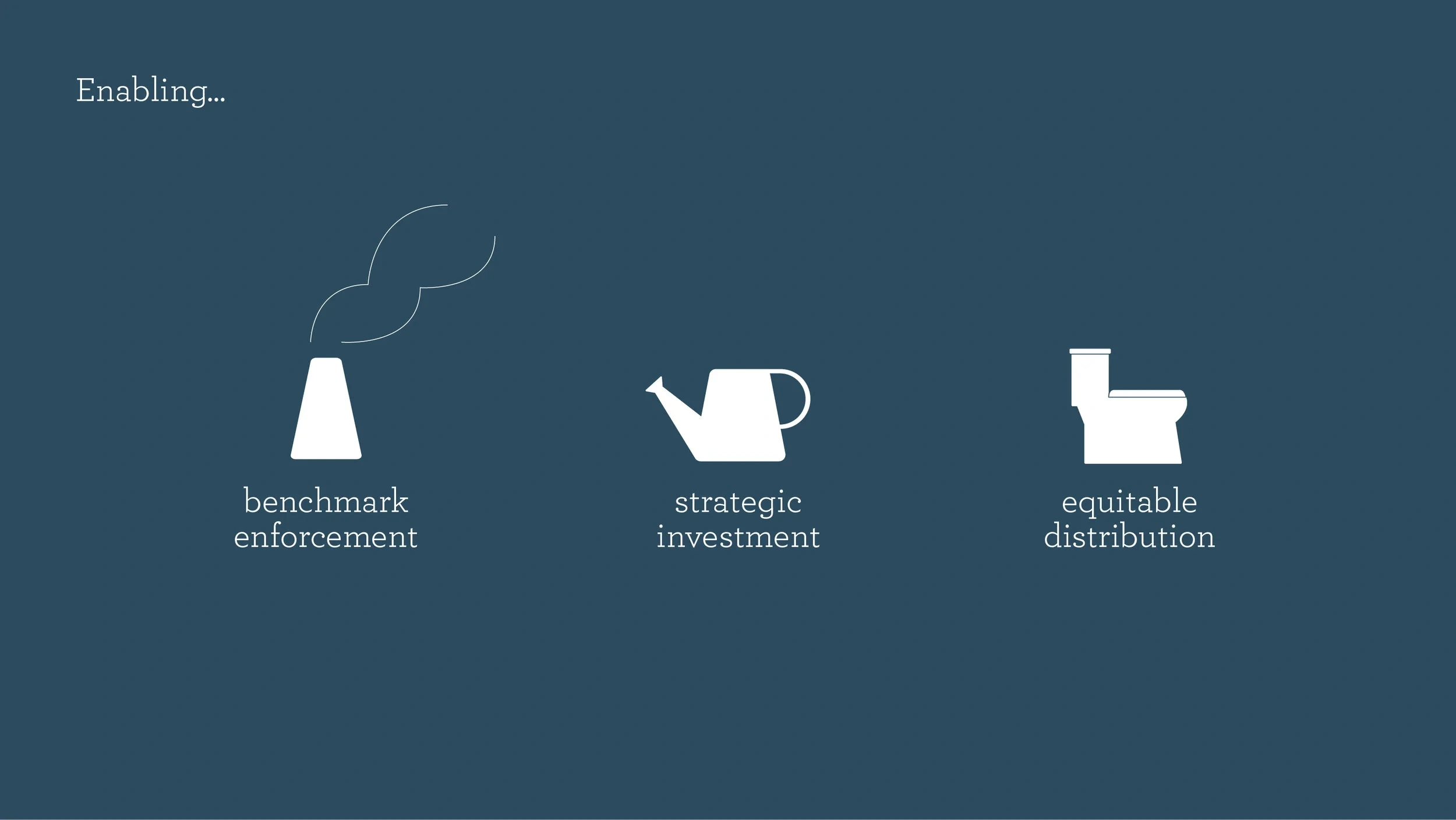 Enabling benchmark enforcement, strategic investment, and equitable distribution