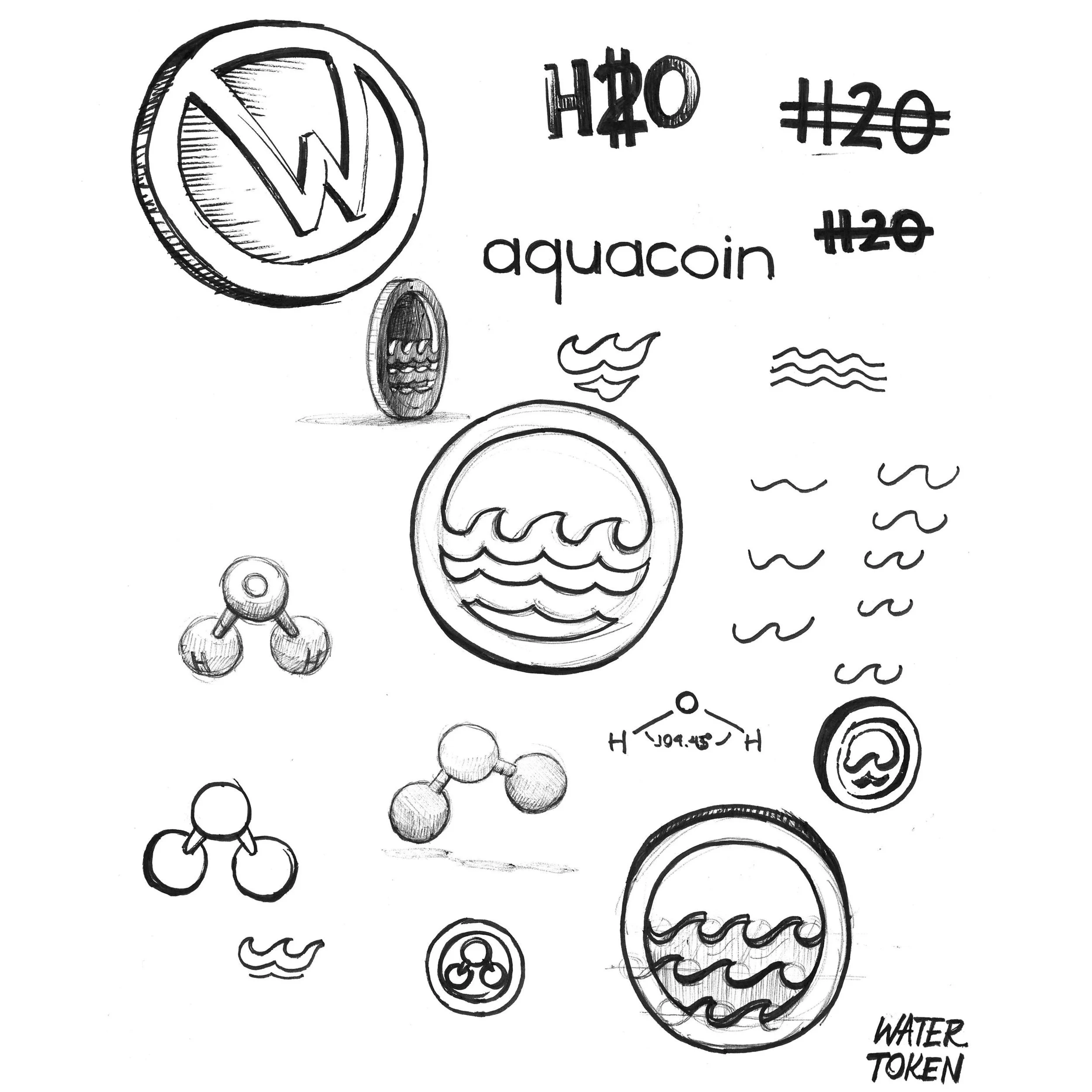 Branding exploration for the water token itself, including an early “aquacoin” name and various wave and water-molecule iconography
