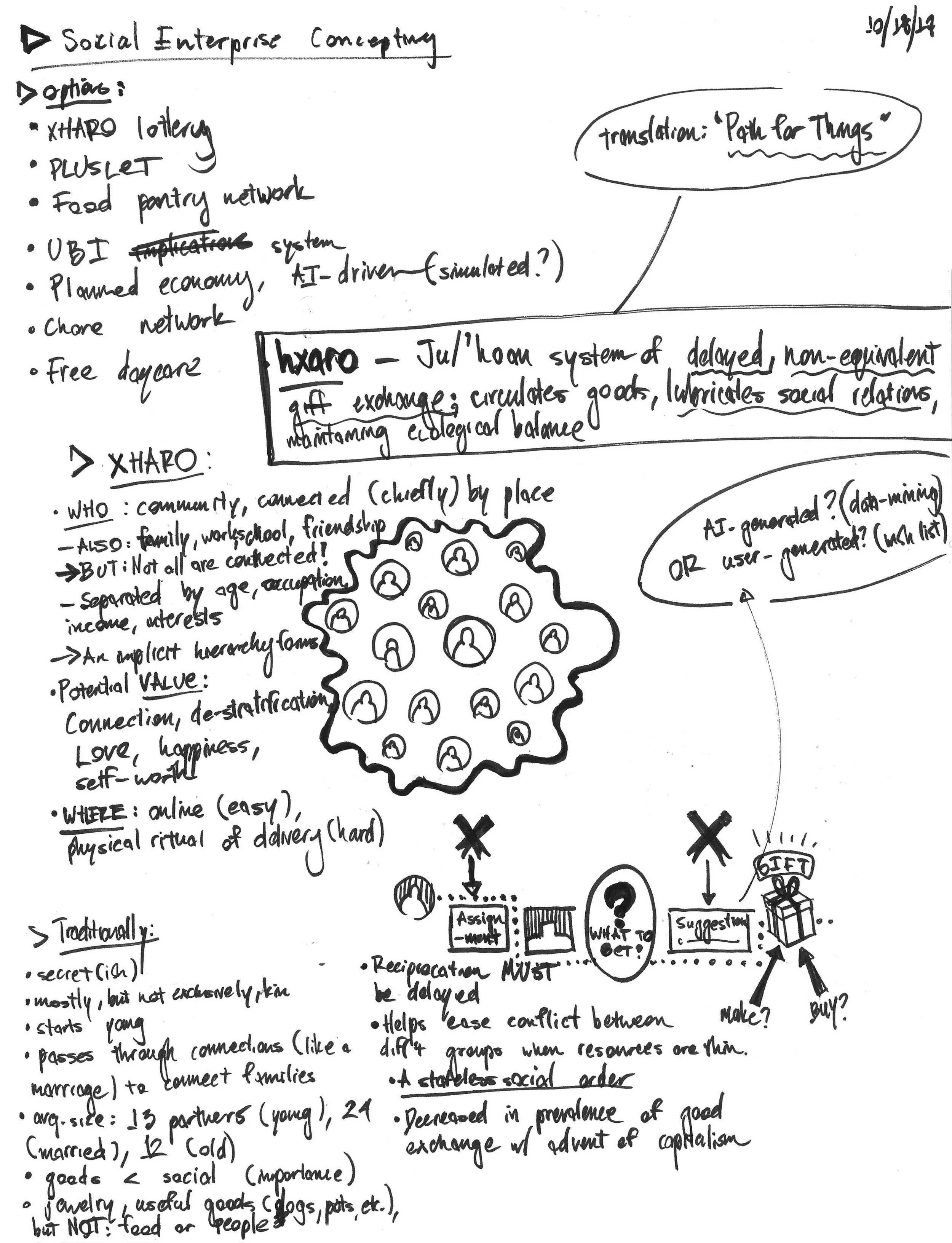 Early concepting notes weighing several social-enterprise directions before settling on XHARO, alongside a definition of hxaro