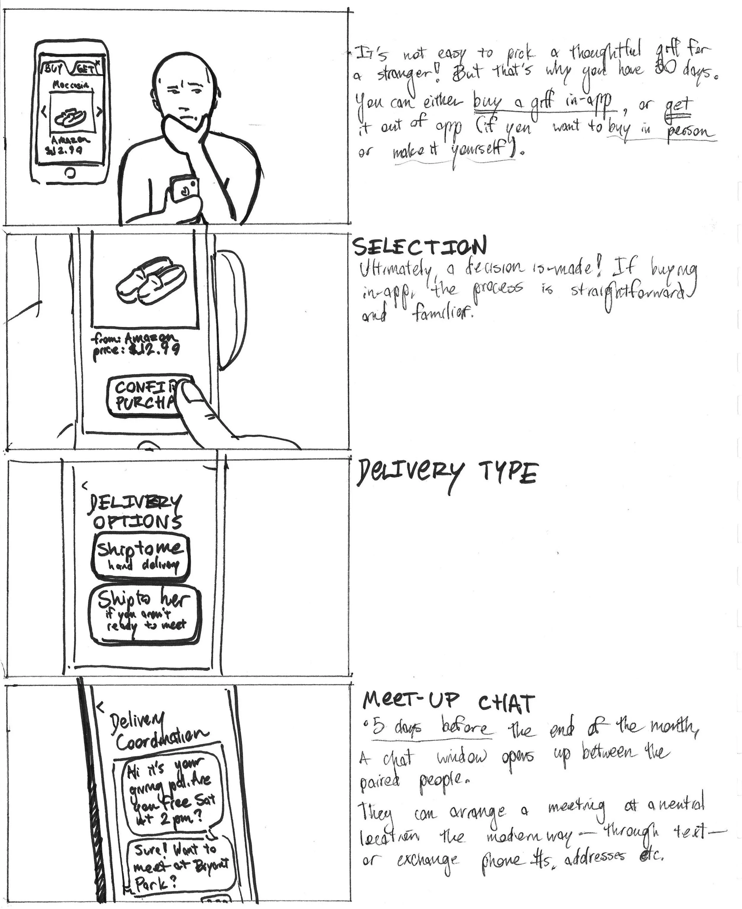 Storyboard: the user selects a gift, chooses a delivery method, and coordinates a meet-up over chat